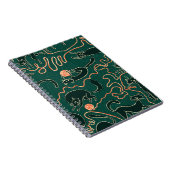 Carnet Chats vintage doodé sans couture motif (Côté Droit)