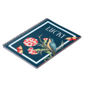 Carnet Chaud Bleu (Côté gauche)