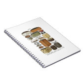 Carnet Cheese (Côté Droit)