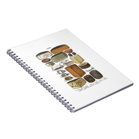 Carnet Cheese (Côté Droit)