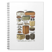 Carnet Cheese (Devant)