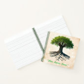 Carnet "Chemin de croissance biologique" (Intérieur)