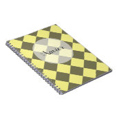 Carnet Chèques colorés - Banana Nut (Côté Droit)