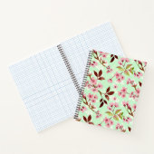 Carnet Cherry Blossoms Mint Arrière - plan (Intérieur)