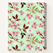 Carnet Cherry Blossoms Mint Arrière - plan (Dos)