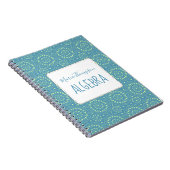 Carnet Chic Moderne Simple Élève Matière Vert Turquoise (Côté Droit)