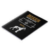 Carnet Chien Boxer Guide de la patte ic (Côté gauche)
