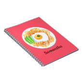 Carnet Chilaquiles Rojos (Côté Droit)