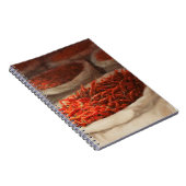 Carnet Chillis 2010 (Côté Droit)