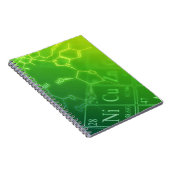 Carnet Chimie (Côté Droit)