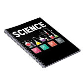 Carnet Chimie Éléments Laboratoire Sciences Enseignant (Côté Droit)