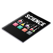 Carnet Chimie Éléments Laboratoire Sciences Enseignant (Côté gauche)