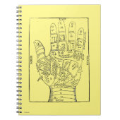 Carnet Chiromancie, 1671 (Devant)