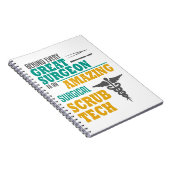 Carnet Chirurgicaux extraordinaires frottent le (Côté Droit)