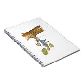 Carnet Chirurgien (Côté Droit)