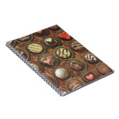 Carnet Chocolats et truffes (Côté Droit)