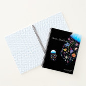 Carnet Choisir d'encourager la floraison méduse florale (Intérieur)