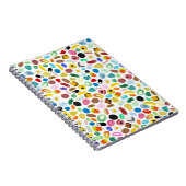 Carnet Choisir et mixer (Côté Droit)