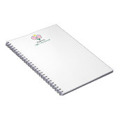 Carnet Choses à faire après Pickleball (Côté Droit)