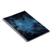 Carnet Ciel étoilé, Voie Lactée. (Côté Droit)