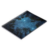 Carnet Ciel étoilé, Voie Lactée. (Côté gauche)