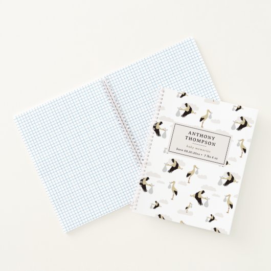 Carnet Cigogne Nouveau-Né Bébé Garçon Fille Mémoires Keep (Intérieur)