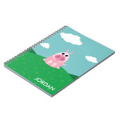 Carnet Circonspect le porc (Côté gauche)