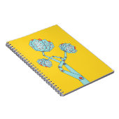 Carnet Circuit Board Fleurs mécaniques Geek fille (Côté Droit)