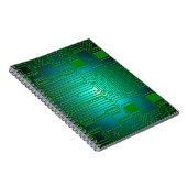 Carnet circuits de conducteurs de cartes (Côté Droit)