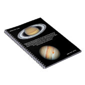 Carnet Citation de Hubble Jupiter et de Saturn Scientifiq (Côté Droit)