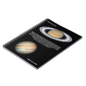 Carnet Citation de Hubble Jupiter et de Saturn Scientifiq (Côté gauche)