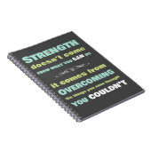 Carnet Citation de motivation de force (Côté Droit)