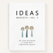 Carnet Citation de motivation Idées Personnalisées (Devant)