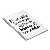 Carnet Citation en mathématiques/algèbre amusante - J'aur (Côté Droit)