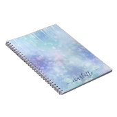 Carnet Citizgidae (Côté Droit)