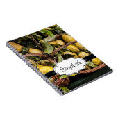 Carnet Citrons italiens élégants dans un panier (Côté Droit)