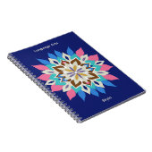 Carnet Classique Blue Bayou (Côté Droit)