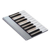 Carnet Clavier numérique pour piano (Côté Droit)