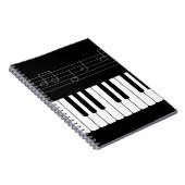 Carnet Clavier pour piano (Côté Droit)