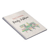 Carnet Cloud d'histoire familiale moderne (Côté Droit)