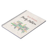 Carnet Cloud d'histoire familiale moderne (Côté gauche)