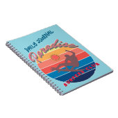 Carnet club de surf Summerfun - Météo plage (Côté Droit)