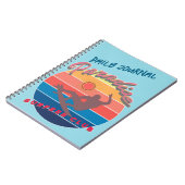 Carnet club de surf Summerfun - Météo plage (Côté gauche)