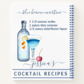 Carnet Cocktail Aquarelle Recette Boissons Mixtes Martini (Dos)