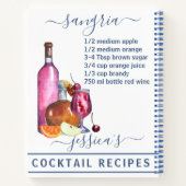 Carnet Cocktail Aquarelle Recette Boissons mixtes Sangria (Dos)