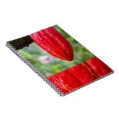 Carnet cocod (Côté Droit)