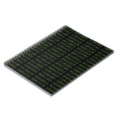 Carnet Code binaire (Côté gauche)