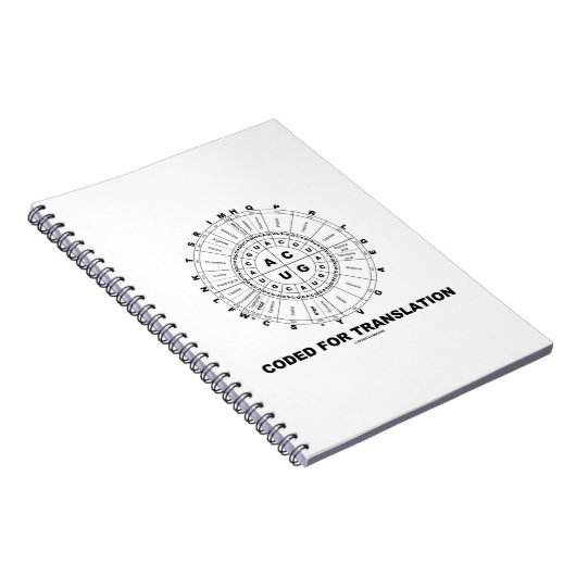 Carnet Code De Traduction (RNA Codon Wheel) (Côté Droit)