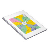 Carnet Code Génétique Pour Les Acides Aminés (Roue Graphi (Côté Droit)