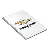 Carnet Codé Pour Réussite (Réplication De L'ADN) (Côté Droit)